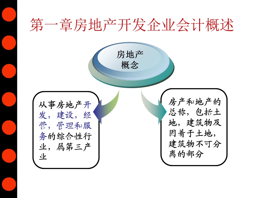 《房地产会计》PPT课件.ppt_第3页