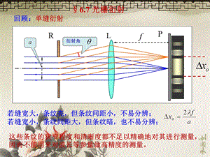 《光栅的衍射》PPT课件.ppt