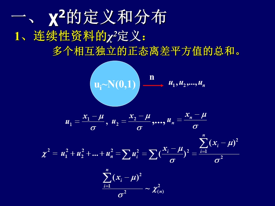 《卡方测验》PPT课件.ppt_第3页