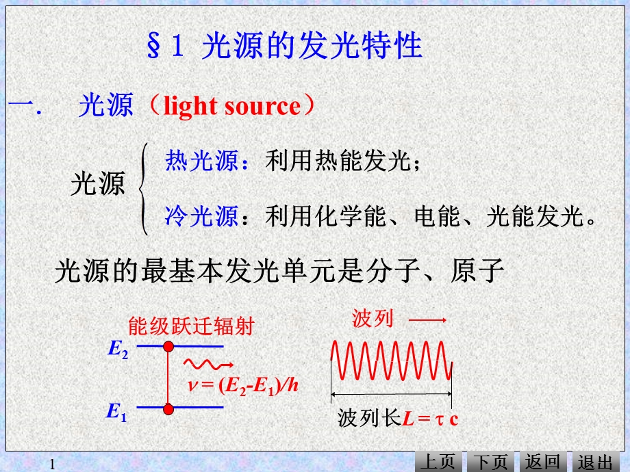 《光源的发光特》PPT课件.ppt_第2页