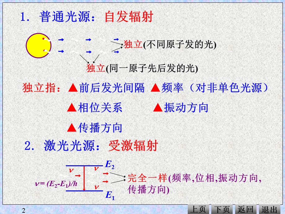 《光源的发光特》PPT课件.ppt_第3页