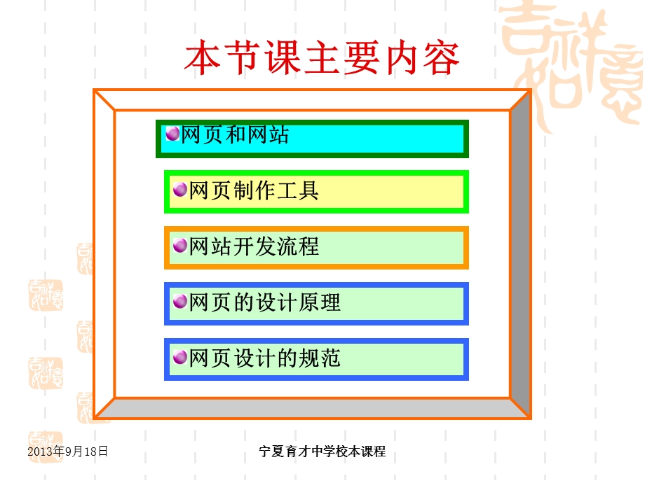 网页设计第一课.ppt_第2页