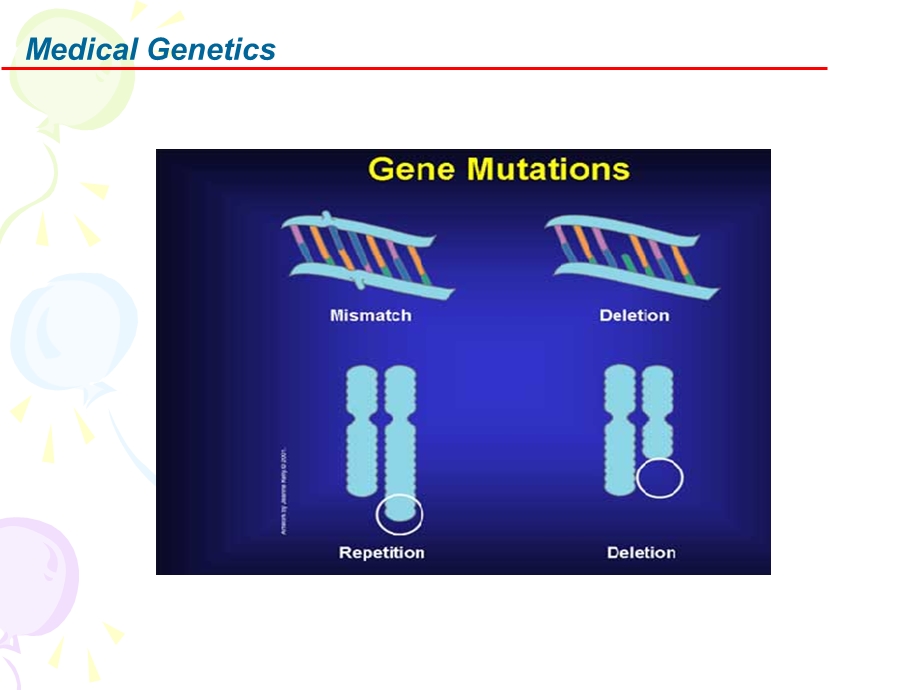 医学遗传学 04基因突变的分子机制eng v.ppt_第3页