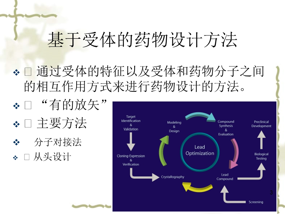 《分子对接方法》PPT课件.ppt_第3页