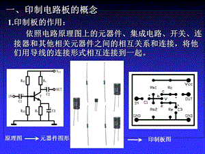 《PCB设计基础》PPT课件.ppt