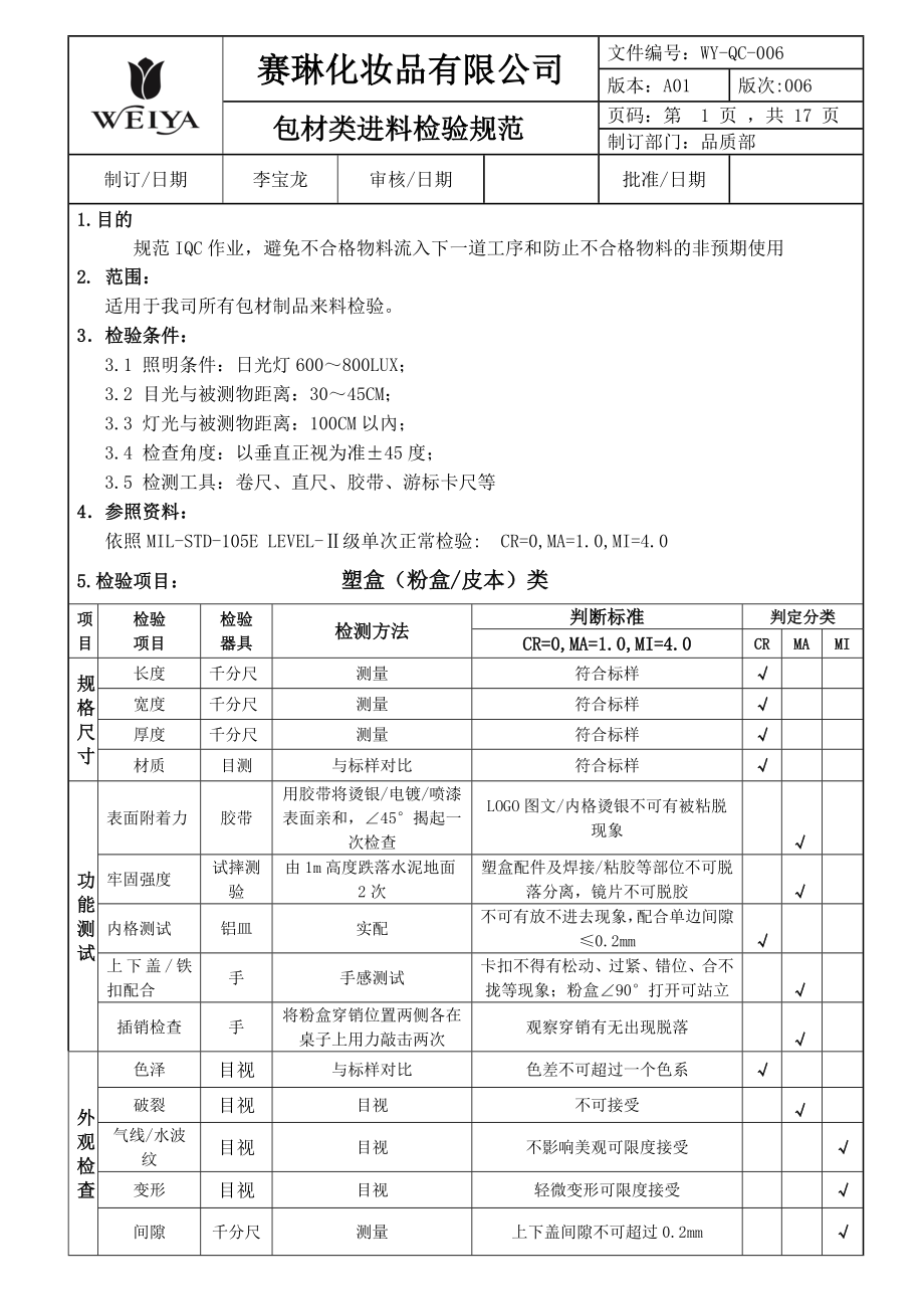 化妆品辅料检验规范.doc_第1页