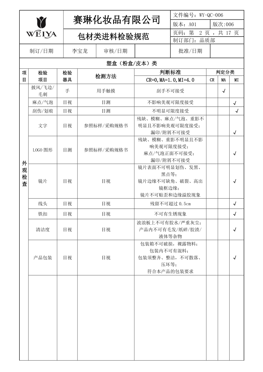 化妆品辅料检验规范.doc_第2页