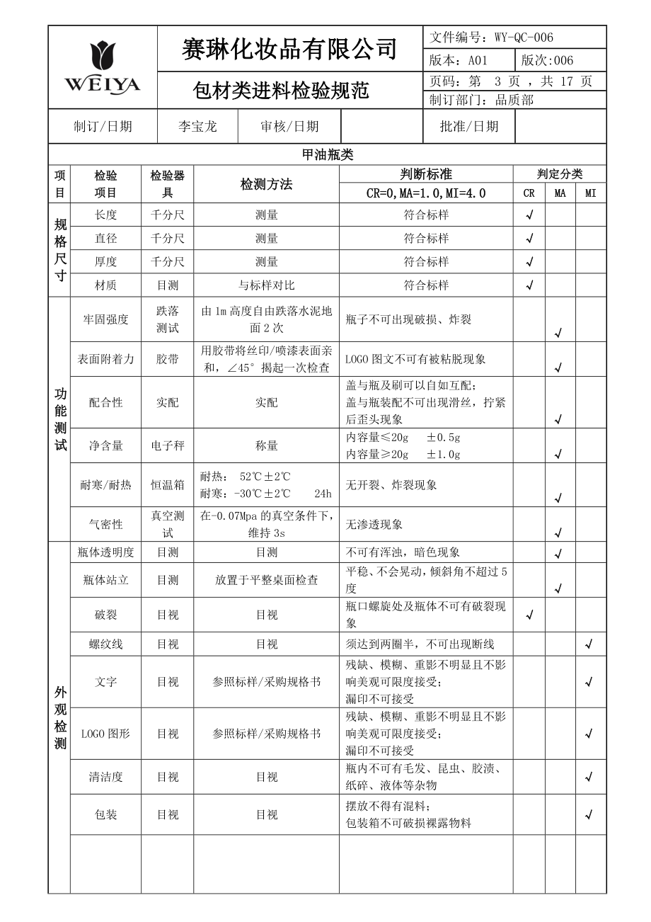 化妆品辅料检验规范.doc_第3页