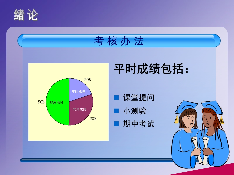 《土壤学农大》PPT课件.ppt_第2页