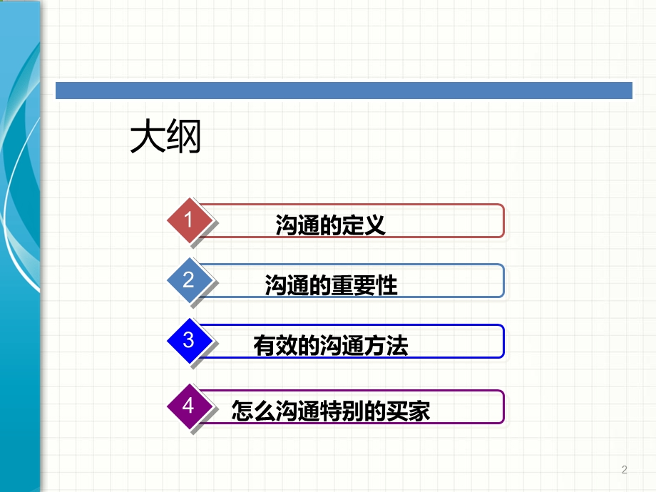 《客服沟通技巧》PPT课件.ppt_第2页