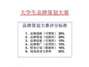 《品牌策划大赛》PPT课件.ppt