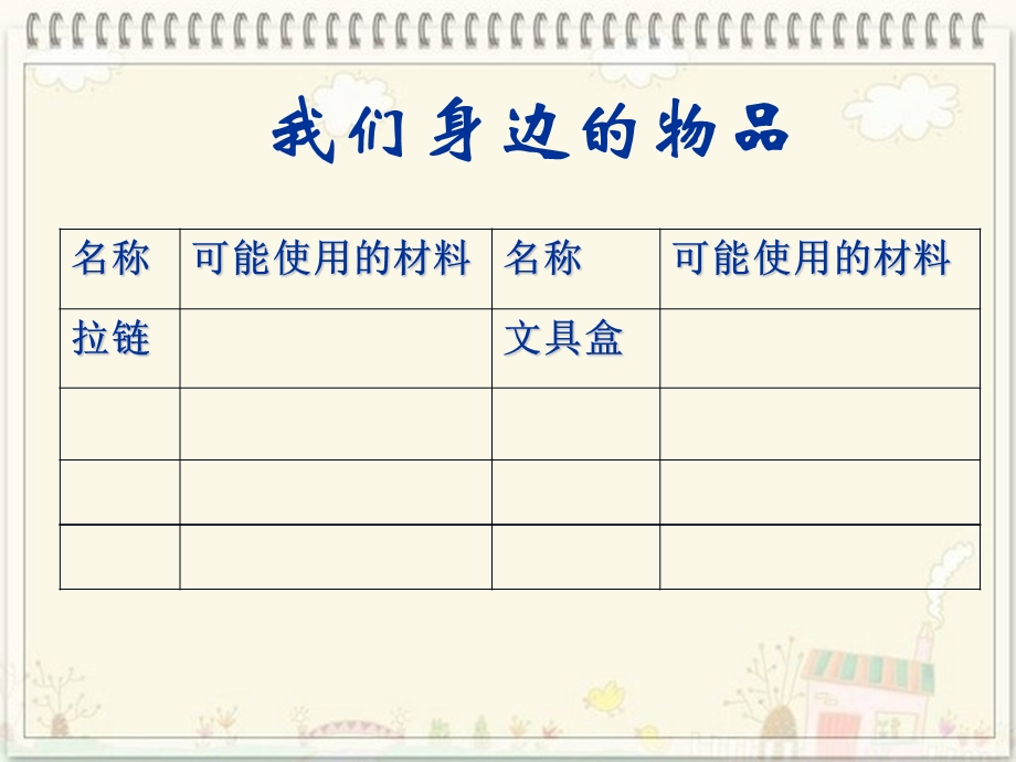 我们周围材料.ppt_第3页