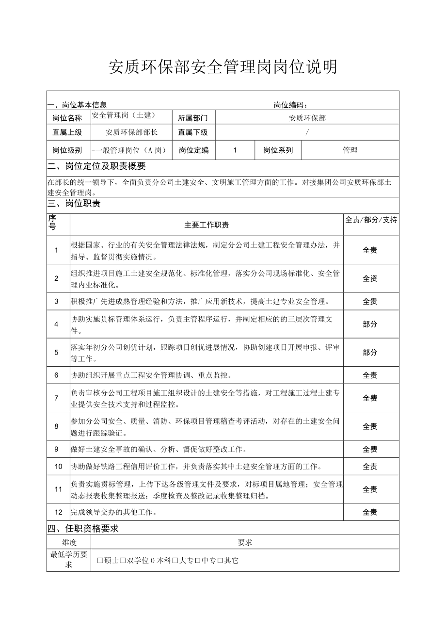 安质环保部安全管理岗岗位说明.docx_第1页