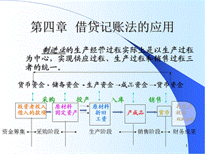 《借贷记账法一》PPT课件.ppt