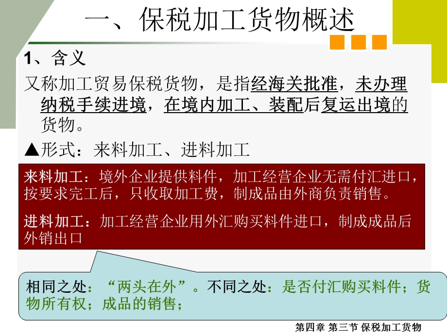 《保税加工货物》PPT课件.ppt_第2页