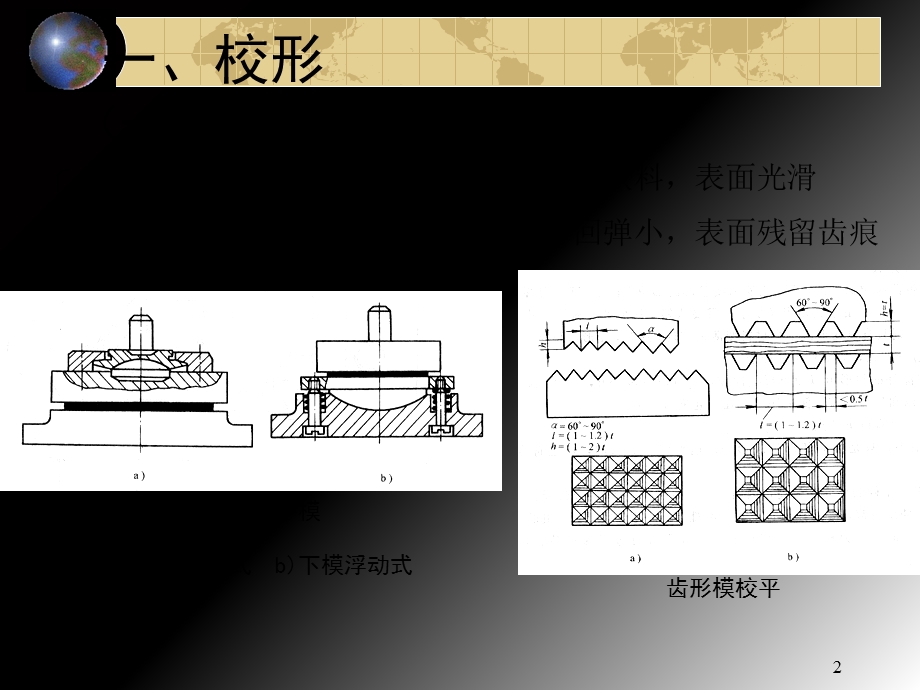 《其它冲压方法》PPT课件.ppt_第2页