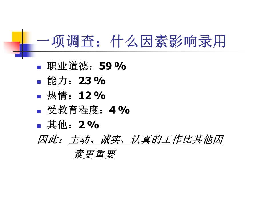 《人才沟通技术》PPT课件.ppt_第3页