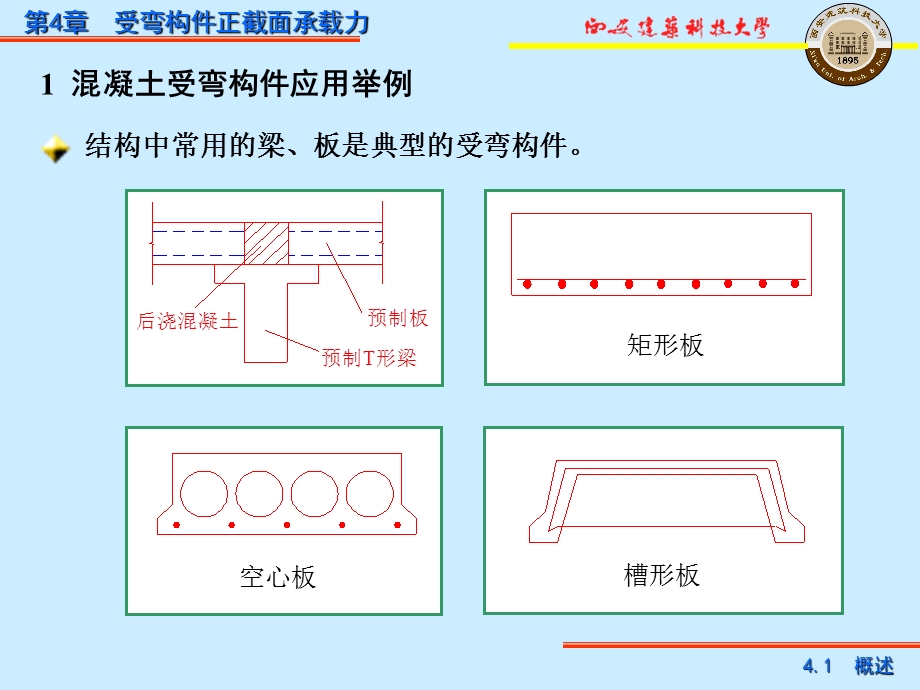 《受弯构件正》PPT课件.ppt_第3页