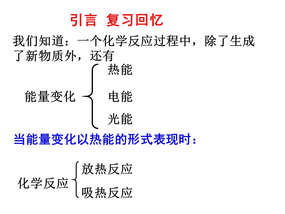 《引言复习回忆》PPT课件.ppt_第2页