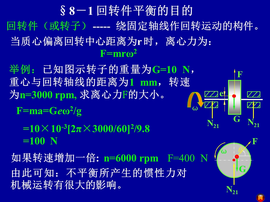 《回转件的平衡计算》PPT课件.ppt_第3页