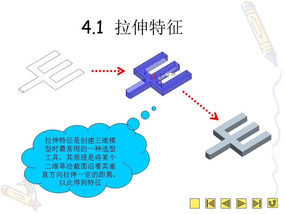 《基础建模特征》PPT课件.ppt_第2页