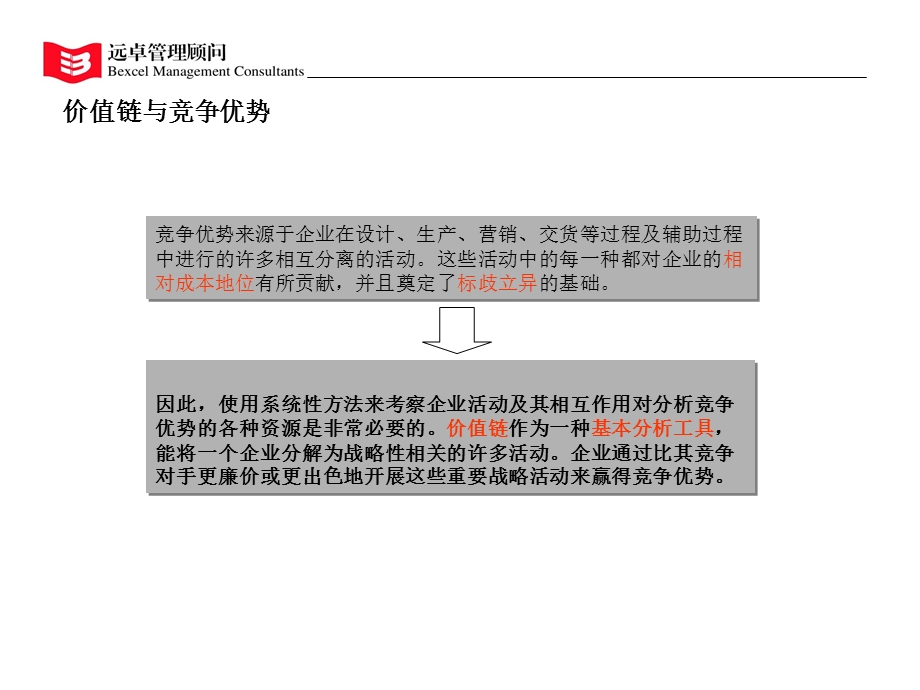 《内部价值链》PPT课件.ppt_第1页