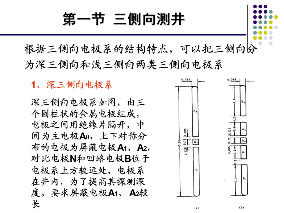 《侧向测井》PPT课件.ppt_第2页