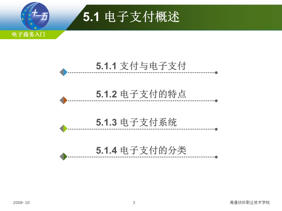 五章节电子支付.ppt_第3页