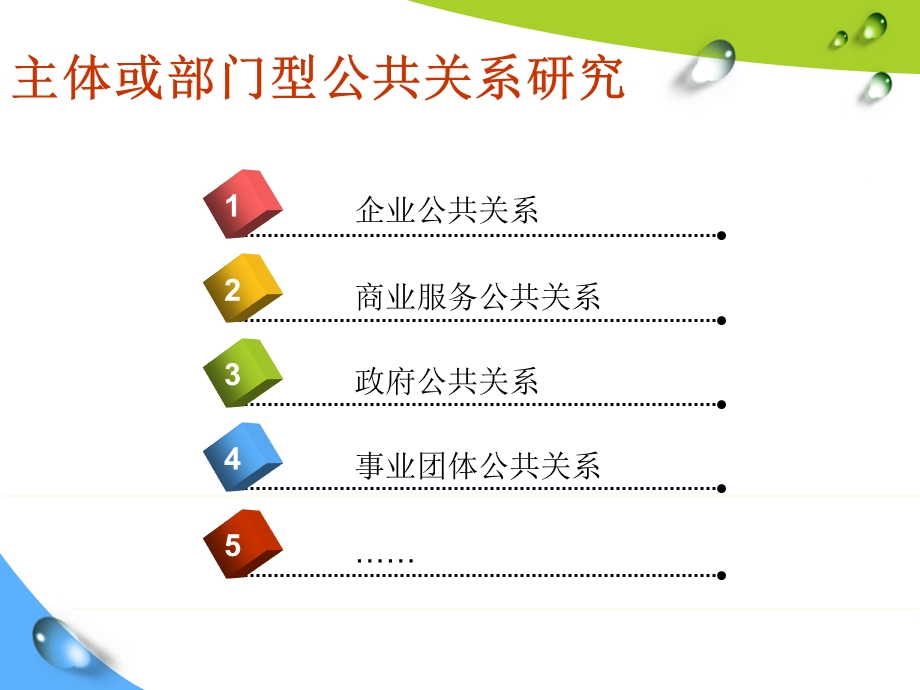 《公共关系类型》PPT课件.ppt_第3页