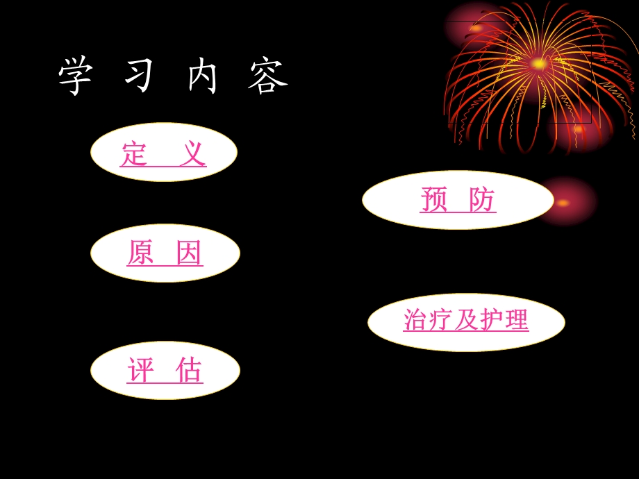 《压疮护理》PPT课件.ppt_第3页