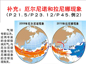《厄尔尼诺和拉尼娜》PPT课件.ppt