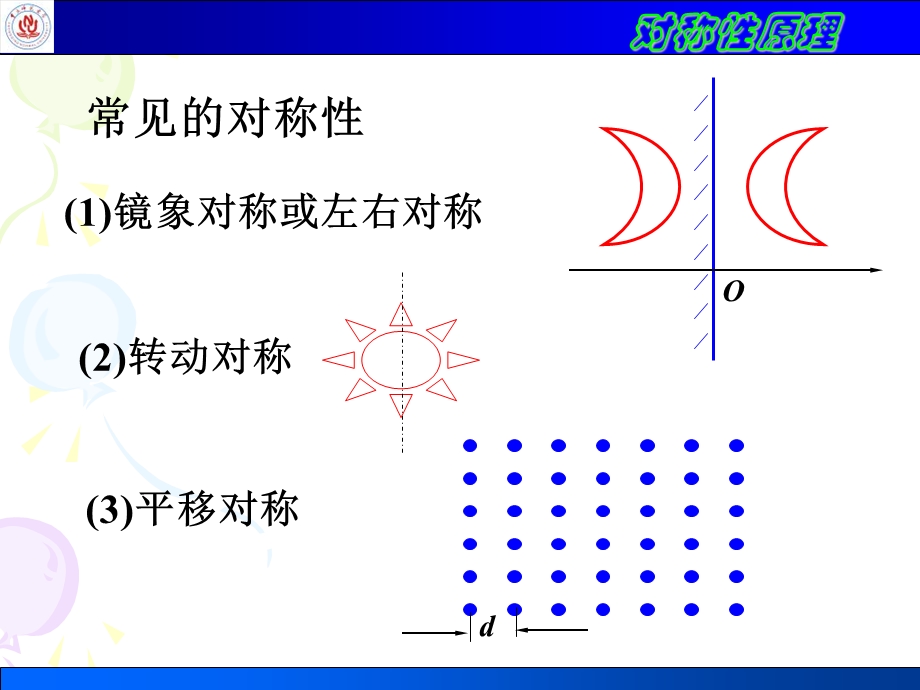 《对称性原理》PPT课件.ppt_第2页