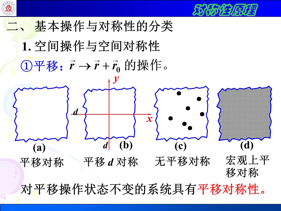 《对称性原理》PPT课件.ppt_第3页