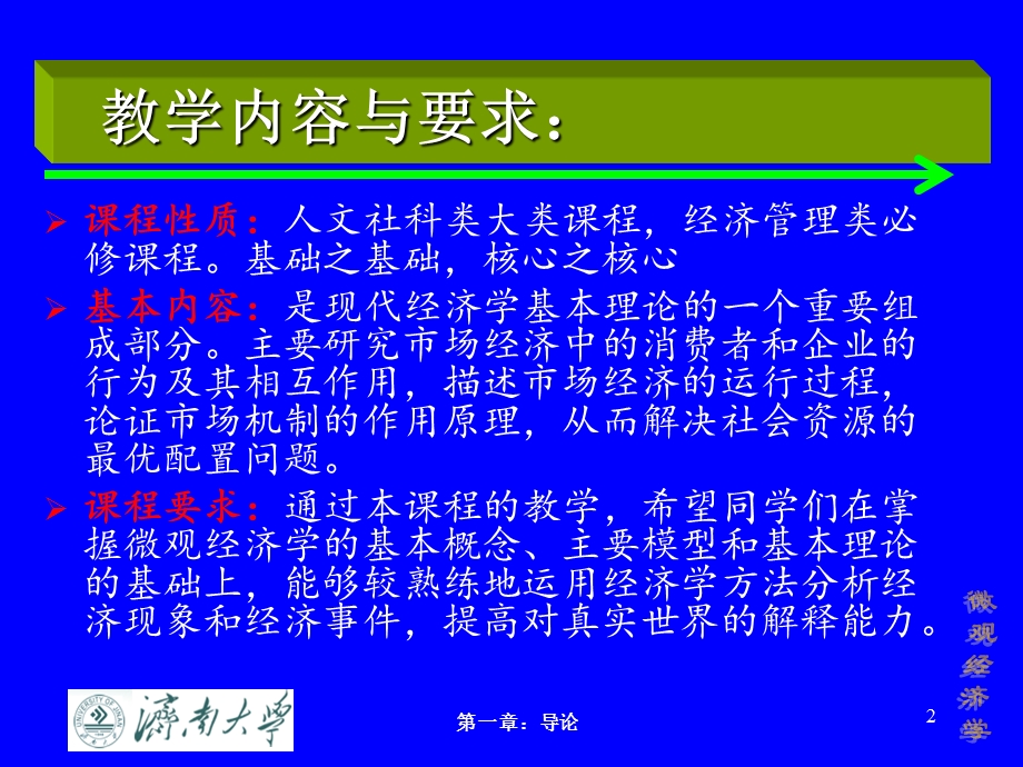 《微观经济学导论》PPT课件.ppt_第2页