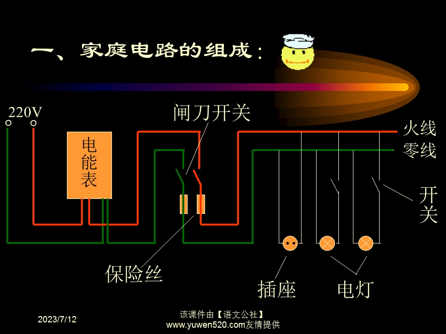 小学自然家庭用电.ppt_第2页