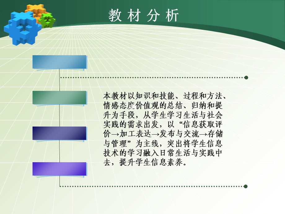 《信息技术说课》PPT课件.ppt_第3页