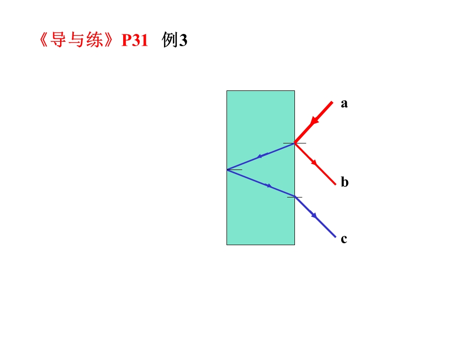 《光的干涉现象》PPT课件.ppt_第1页