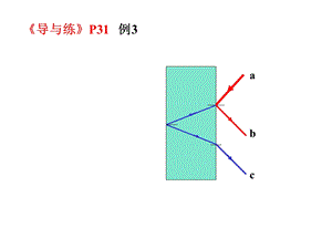 《光的干涉现象》PPT课件.ppt