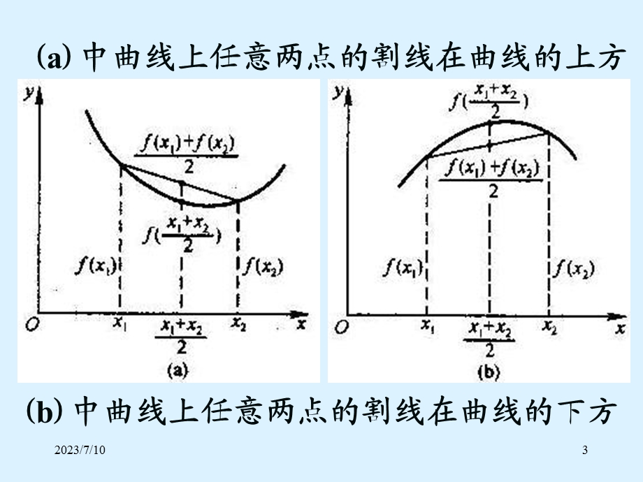 《凹凸性渐近线作》PPT课件.ppt_第3页