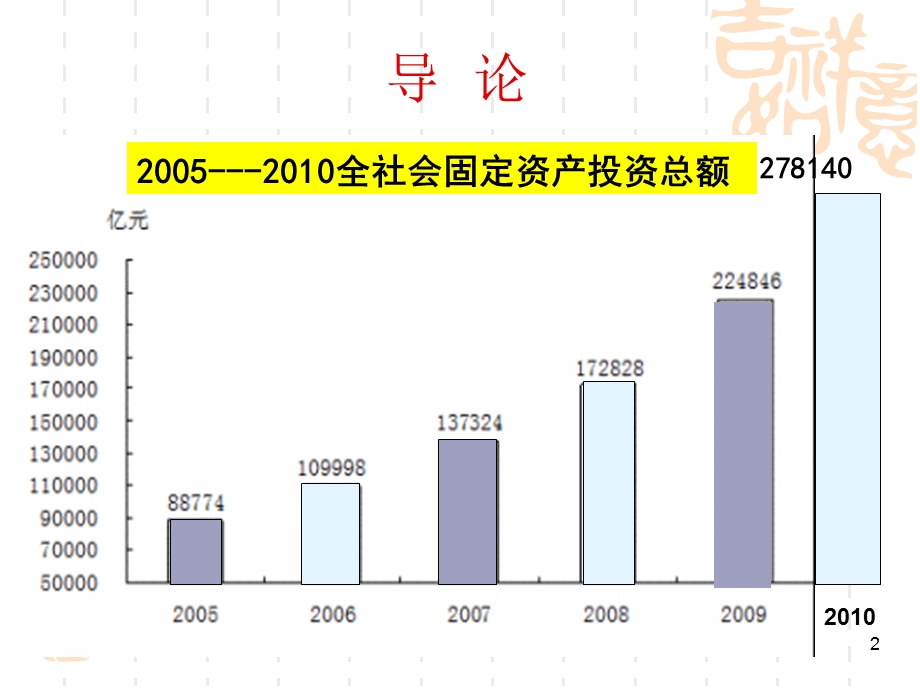 《工程咨询概述》PPT课件.ppt_第2页