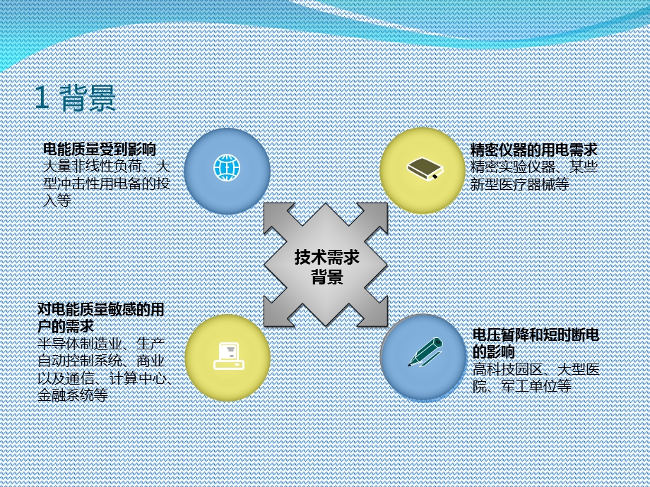 《定制电力技术》PPT课件.ppt_第2页