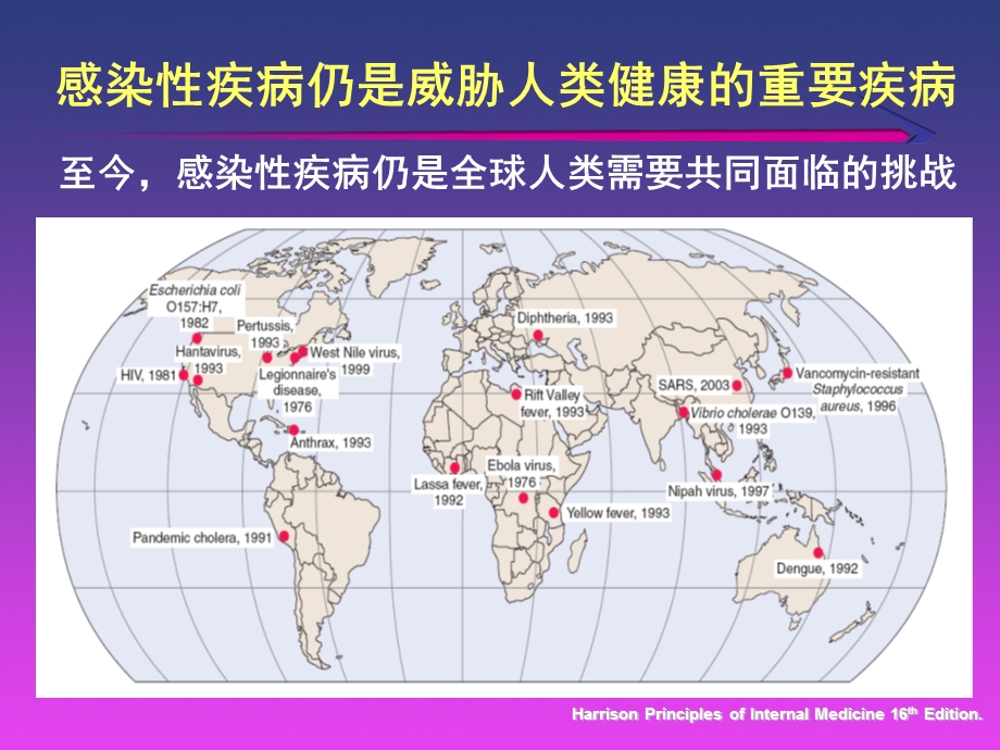 《急诊感染思路》PPT课件.ppt_第2页