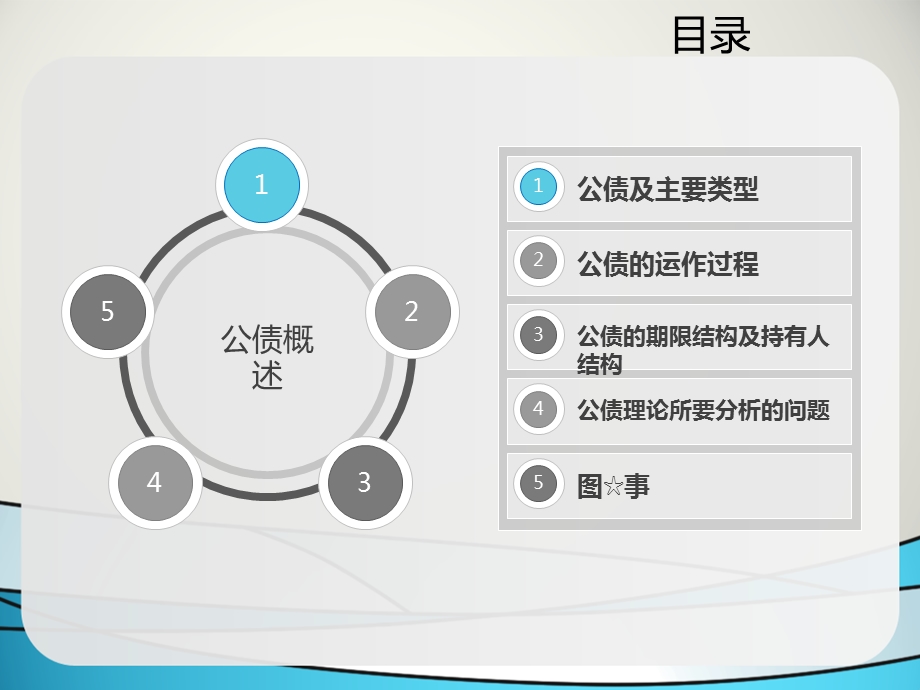 《公债概述》PPT课件.ppt_第2页