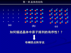 《固体物理教案》PPT课件.ppt