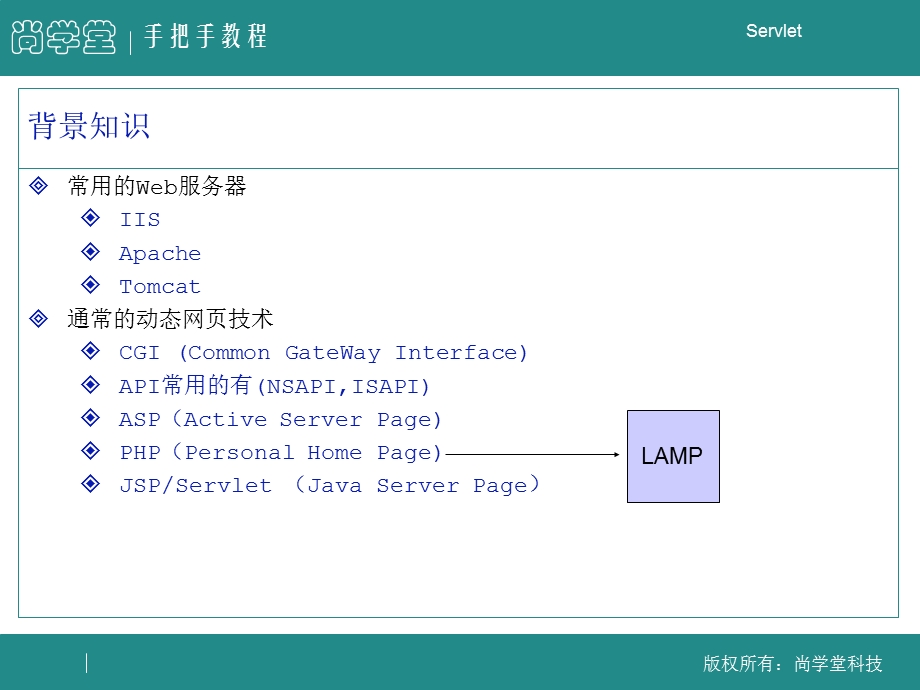 马士兵SERVLETJSP.ppt_第2页