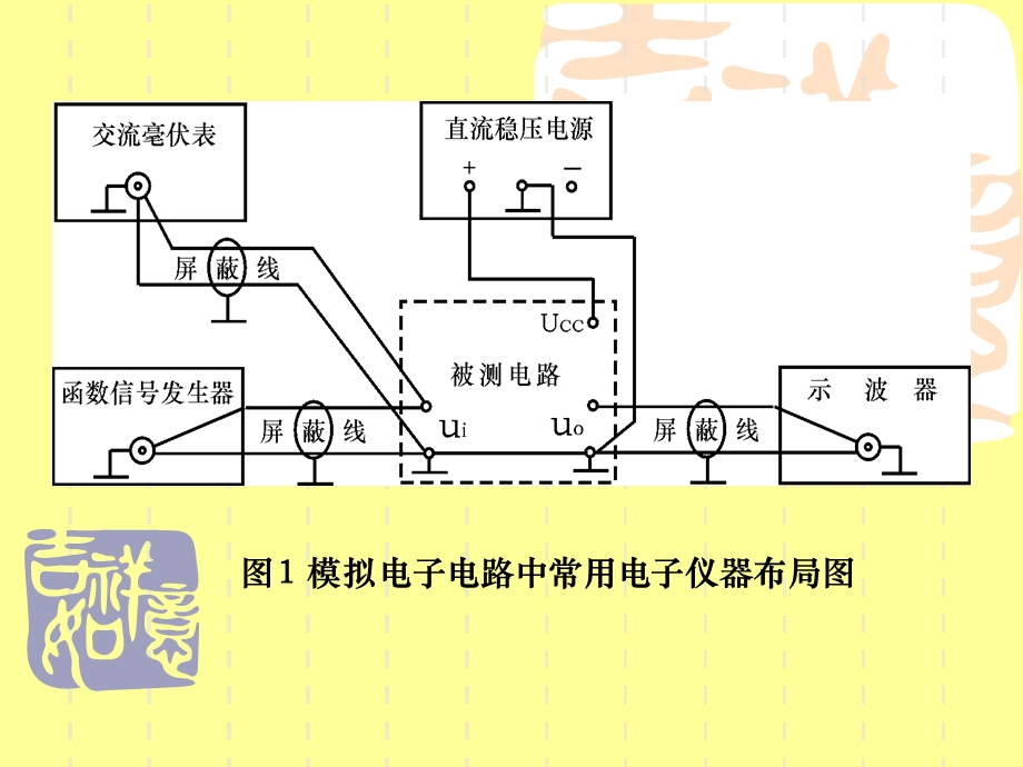 《STM建工程》PPT课件.ppt_第3页