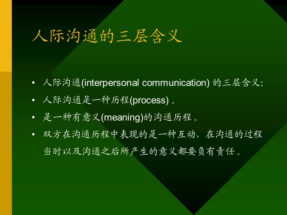 《人际沟通讲稿》PPT课件.ppt_第3页