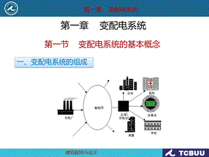 《变配电系统》PPT课件.ppt