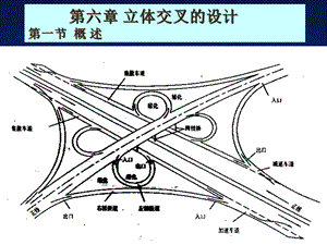 《城市道路立交设计》PPT课件.ppt