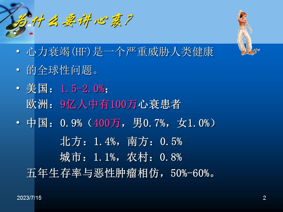 《心力衰竭韩》PPT课件.ppt_第2页